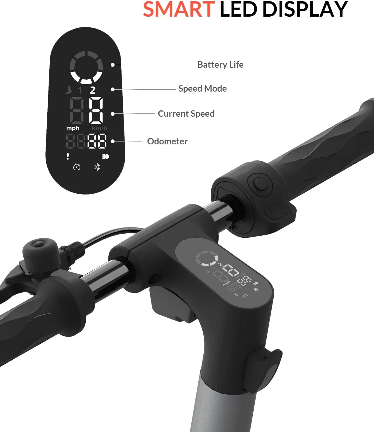 5th Wheel M1 Light Electric Scooter