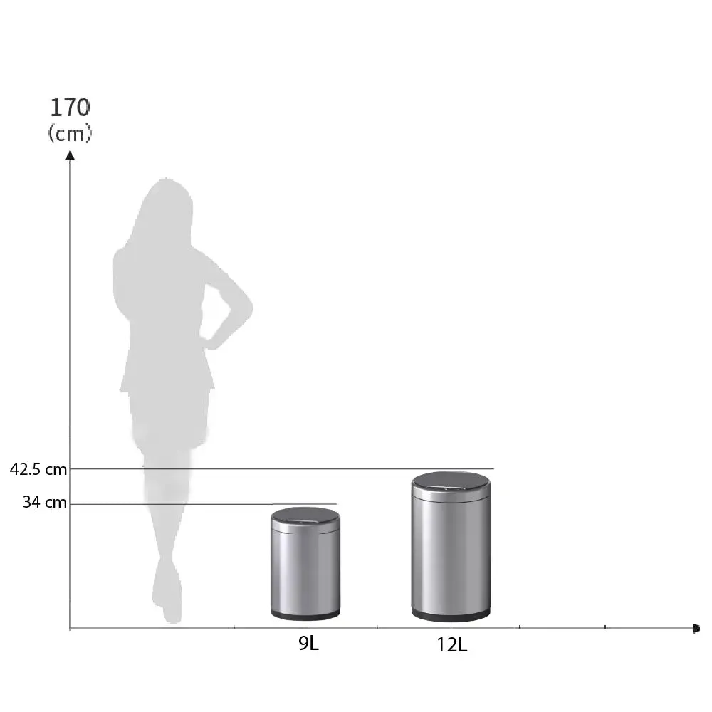 JAVA Dustbin | MIDY | JH8826 | 9L, 12L | Round Sensor Bin | Soft Closing | Waste Bin with USB wire