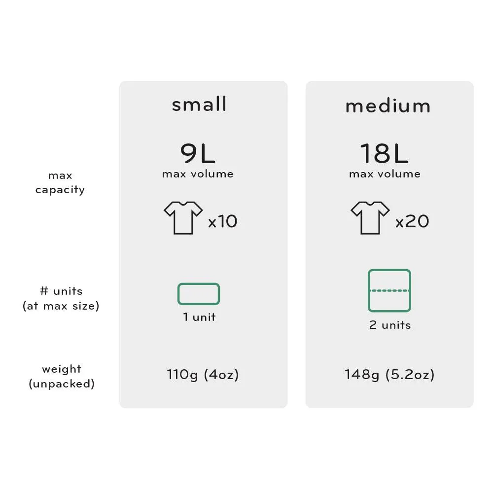 Packing Cube - Peak Design